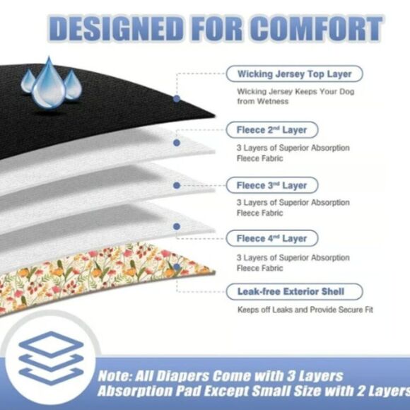 Dog Washable Diapers in floral prints - size M - New - Picture 3 of 5